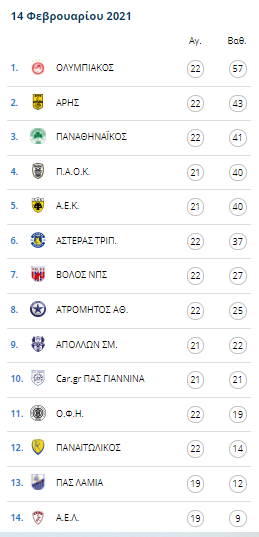 eikona_2021-02-14_230521.png eikona_2021-02-14_230521.png