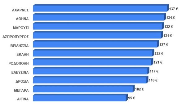 price2.jpg price2.jpg