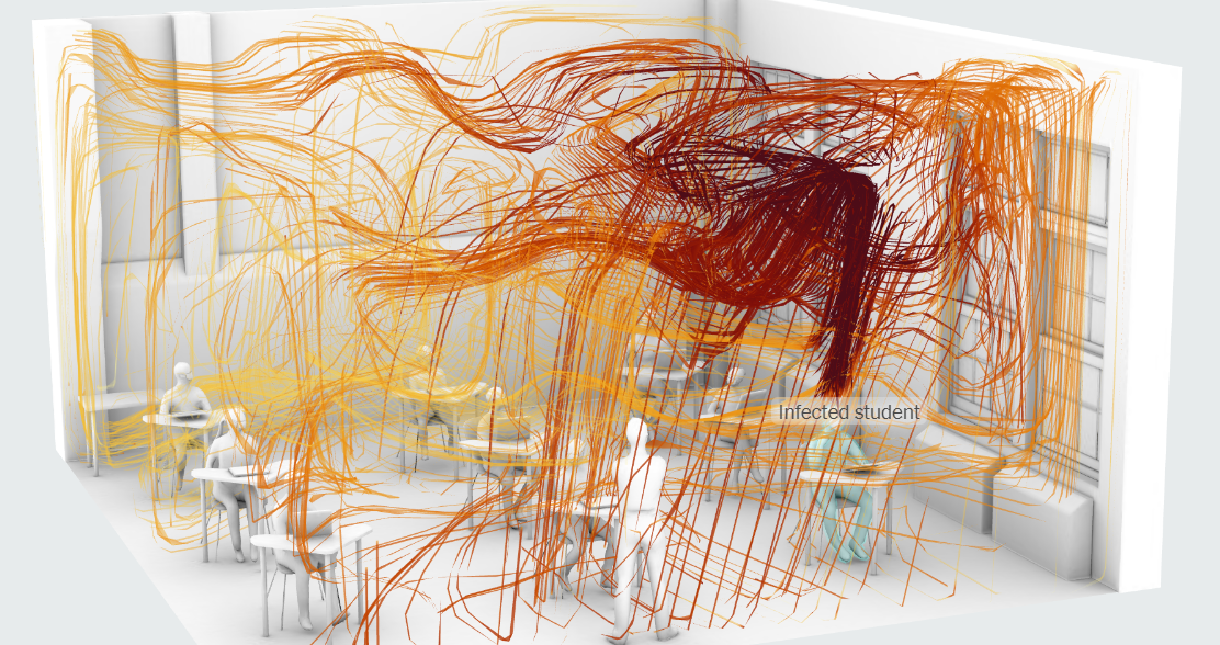 μάθημα σε σχολείο με κλειστά παράθυρα