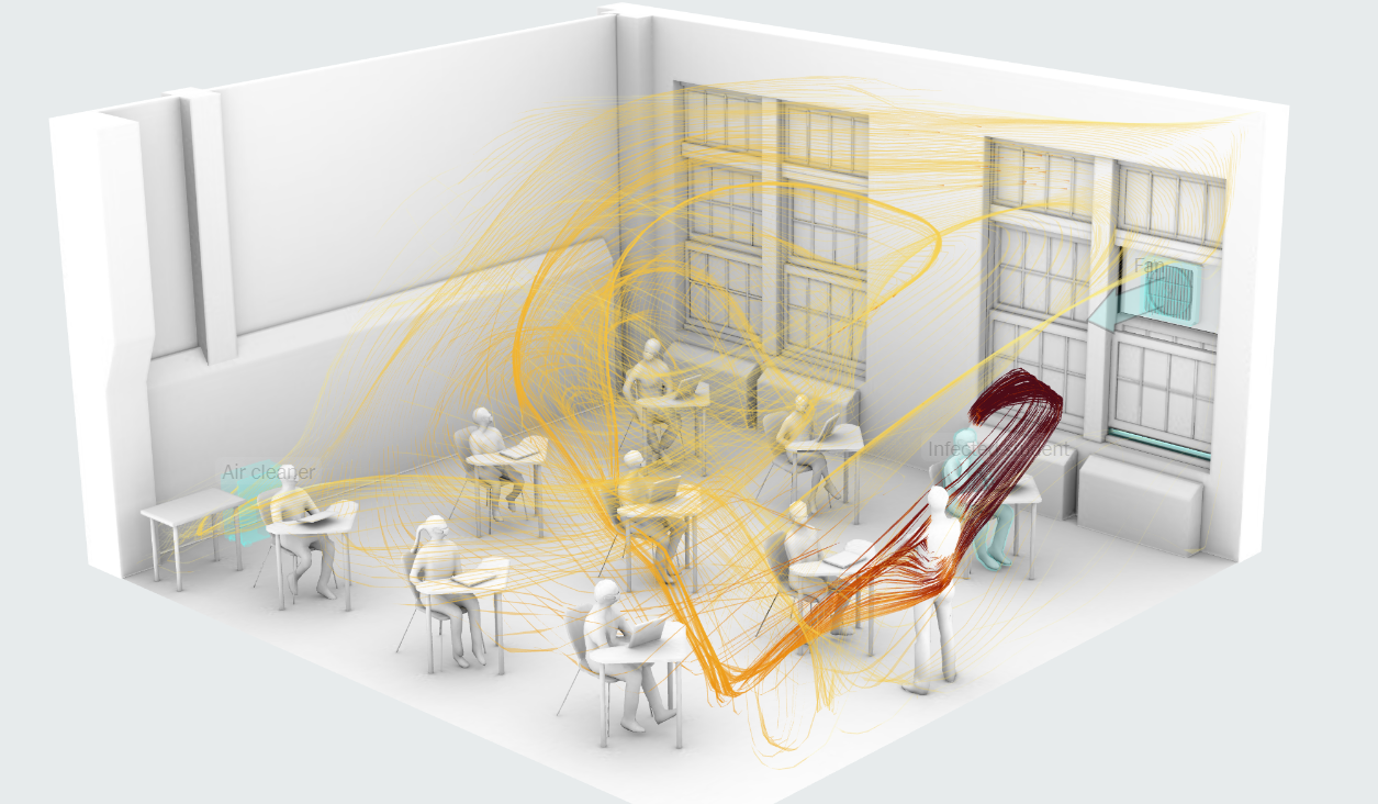 μάθημα σε σχολείο με ανεμιστήρα