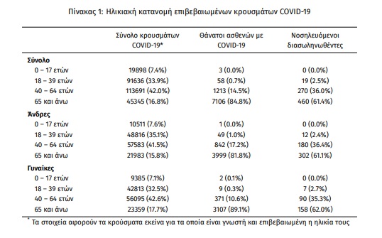pinakas-eody.jpg pinakas-eody.jpg