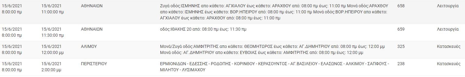 diakopes1.jpg diakopes1.jpg