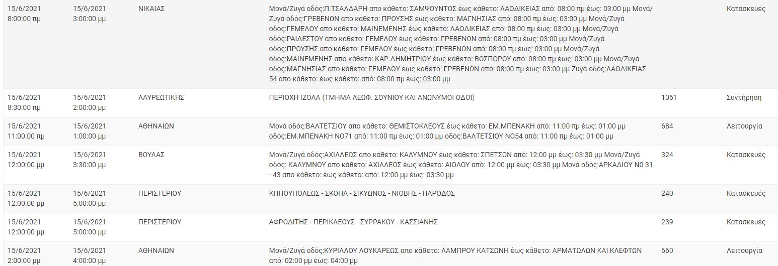 diakopes2.jpg diakopes2.jpg