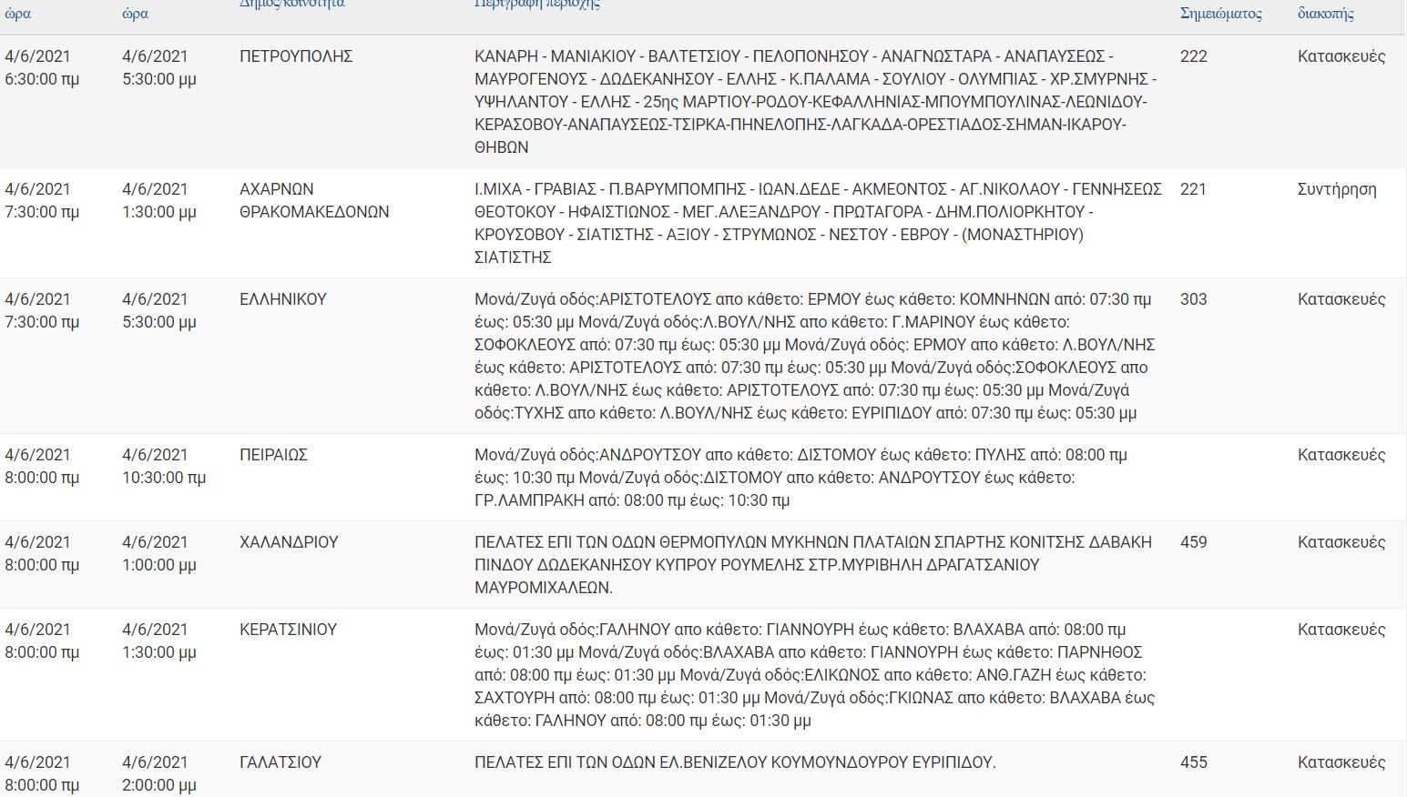 diakopi1.jpg diakopi1.jpg