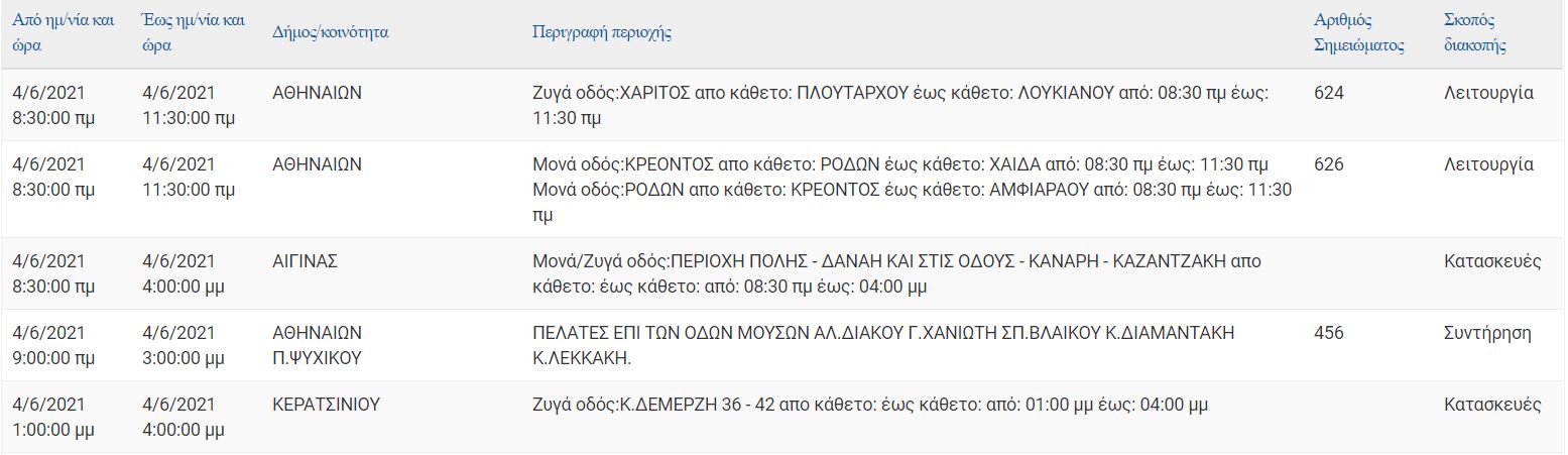 diakopi2.jpg diakopi2.jpg