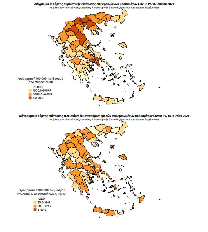 κρούσματα ΕΟΔΥ