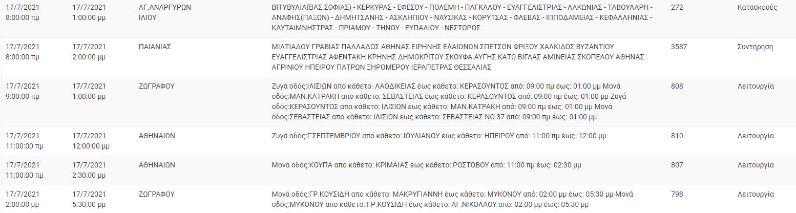 caggure.jpg caggure.jpg