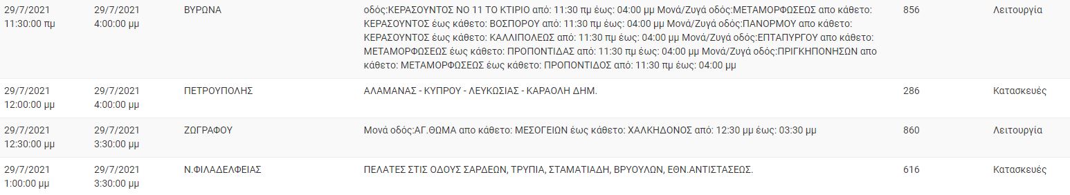 capsature.jpg capsature.jpg