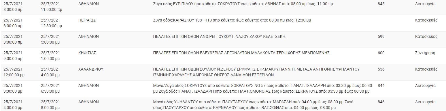 captssure.jpg captssure.jpg