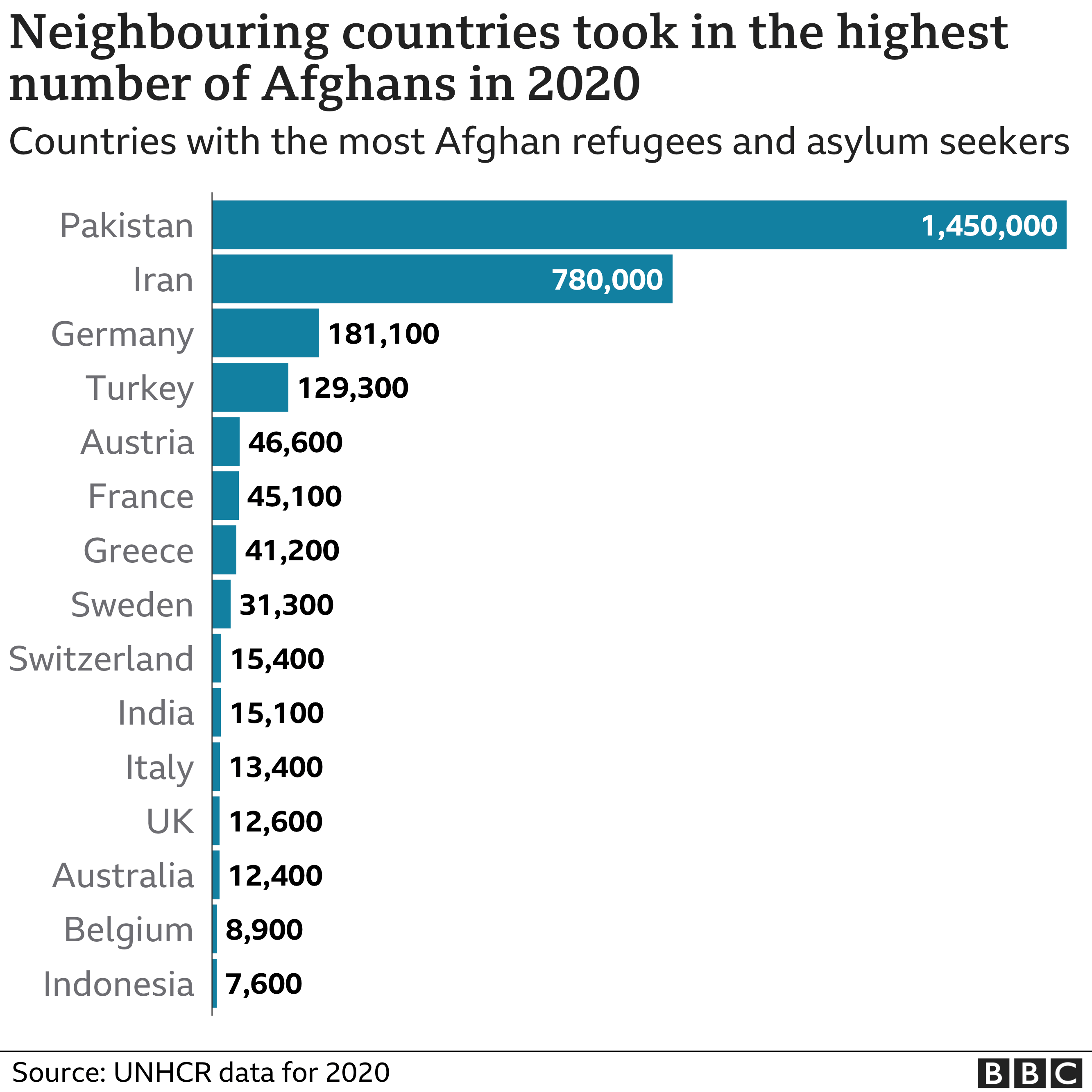 _120093167_optimised-afghans_abroad-nc.png