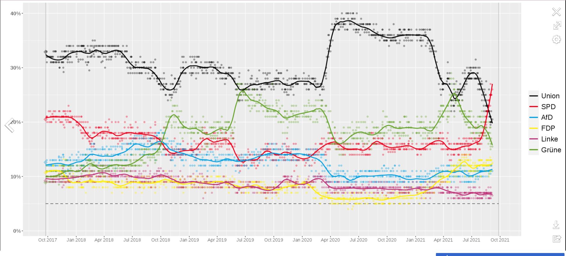 dimoskopiseis.jpg dimoskopiseis.jpg