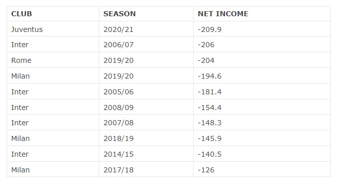 seriea.jpg seriea.jpg