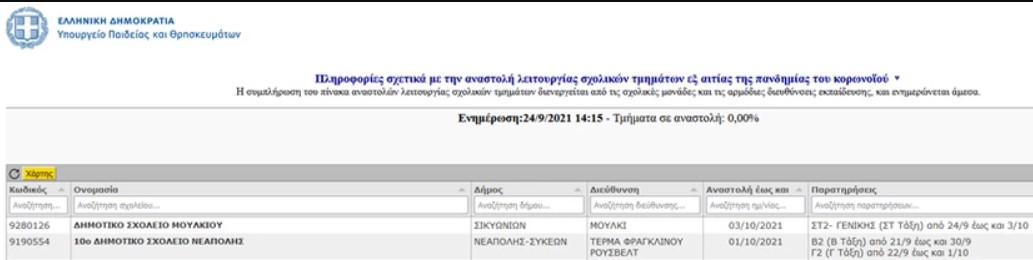 sholeia-ypouyrgeio-paideias.jpg sholeia-ypouyrgeio-paideias.jpg