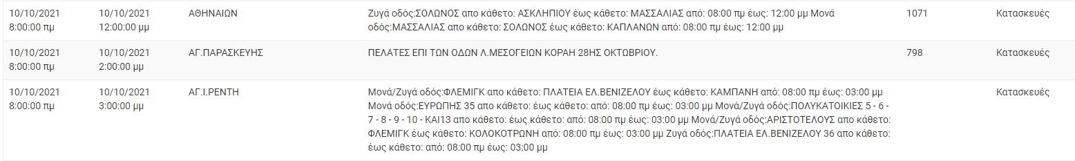 diakopi-reymatos.jpg diakopi-reymatos.jpg