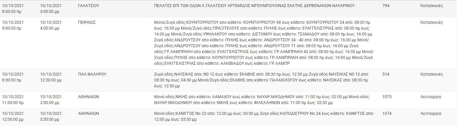 diakopi2.jpg diakopi2.jpg