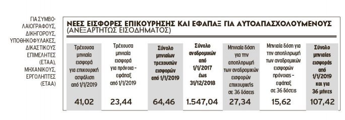 %CF%80%CE%AF%CE%BD%CE%B1%CE%BA%CE%B1%CF%