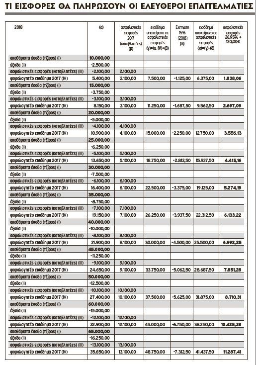%CF%80%CE%AF%CE%BD%CE%B1%CE%BA%CE%B1%CF%