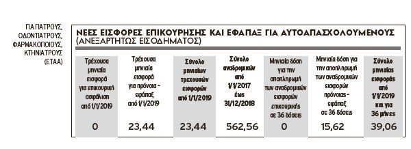 %CF%80%CE%AF%CE%BD%CE%B1%CE%BA%CE%B1%CF%