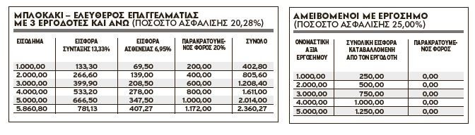 %CF%80%CE%AF%CE%BD%CE%B1%CE%BA%CE%B1%CF%