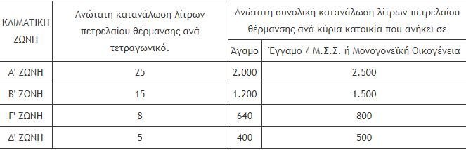 klimatikh0zvnh.jpg klimatikh0zvnh.jpg