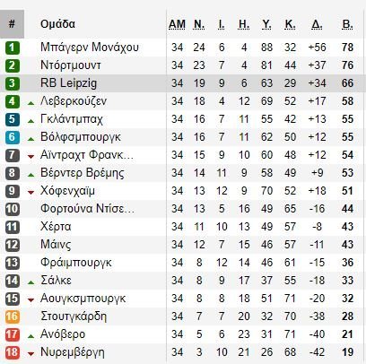 germania.jpg germania.jpg