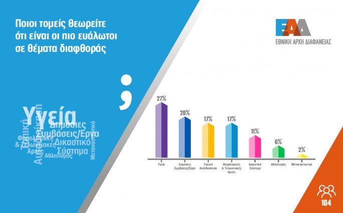 dimoskopisi2.jpg dimoskopisi2.jpg