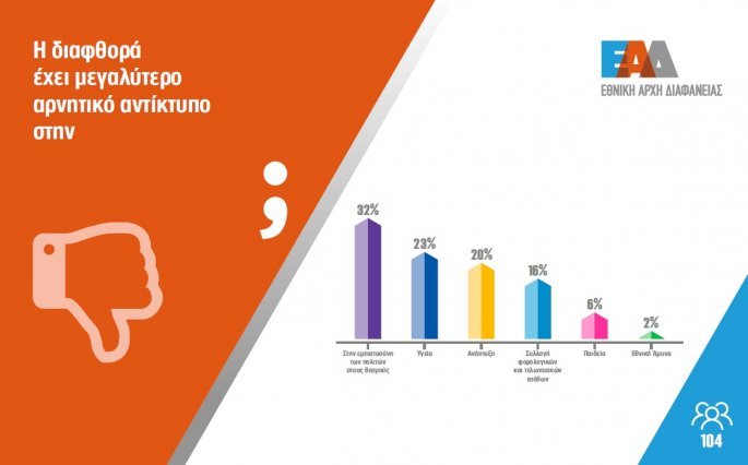 dimoskopisi3.jpg dimoskopisi3.jpg