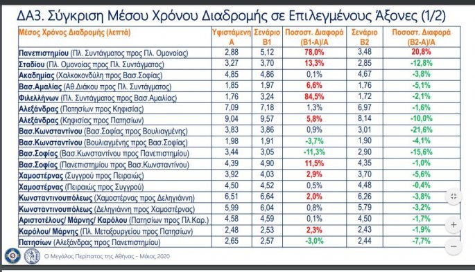 hronoi_diadromis1.jpg hronoi_diadromis1.jpg