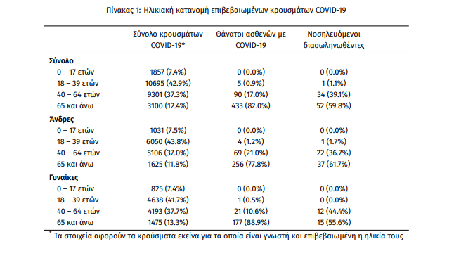 kroysmata-neoi.png kroysmata-neoi.png