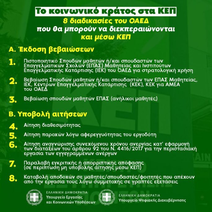 ΚΕΠ, υπηρεσίες