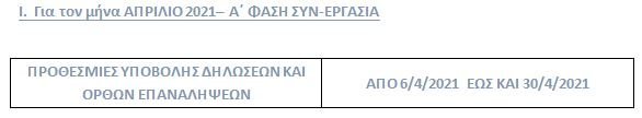 Συν-Εργασία