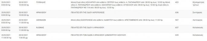 diakopi-reumatos2.jpg diakopi-reumatos2.jpg