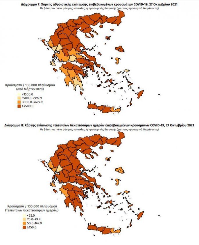 χάρτης διασποράς covid Ελλάδα