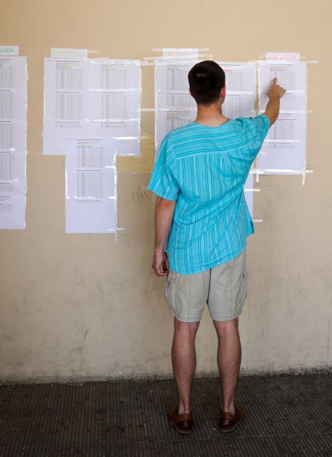 Πανελλήνιες εξετάσεις 2019